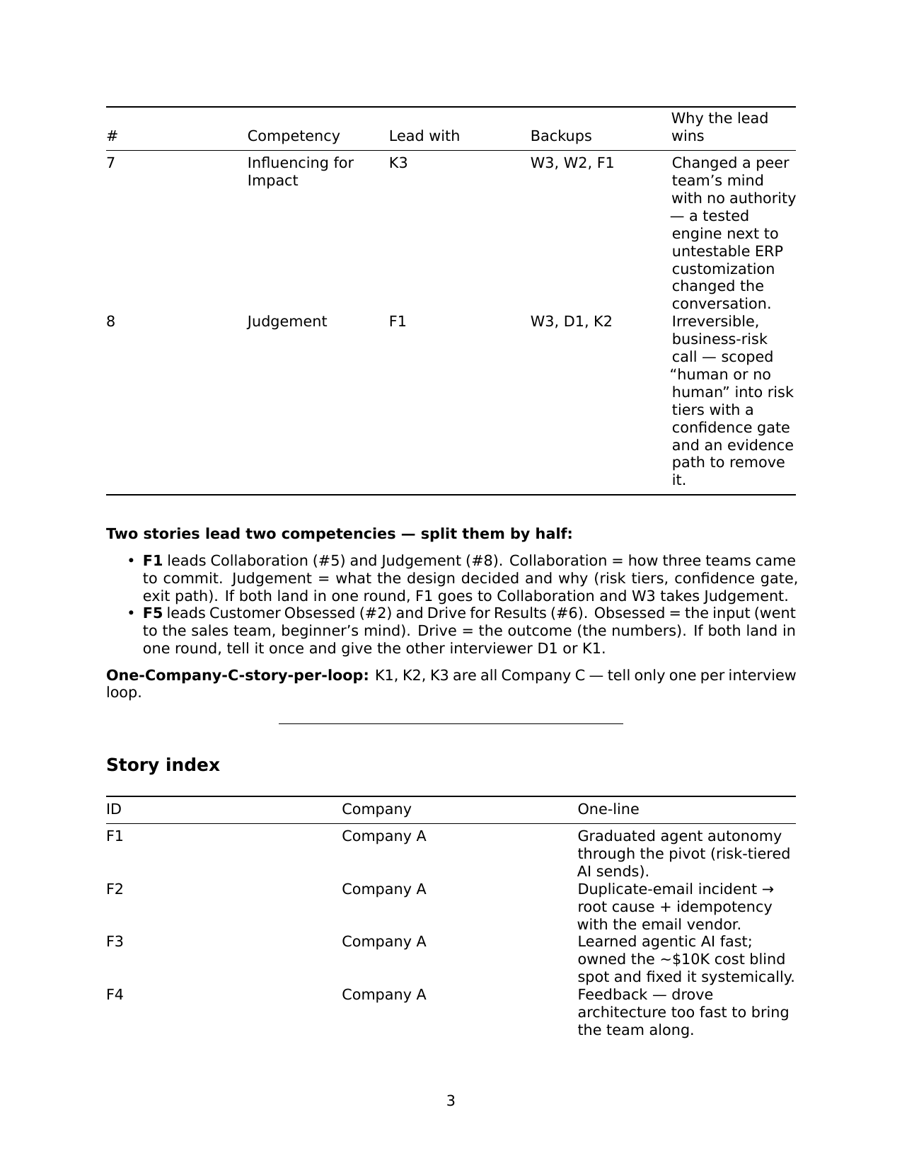 Preview of the story bank PDF showing Influencing for Impact and Judgement rows plus the story index