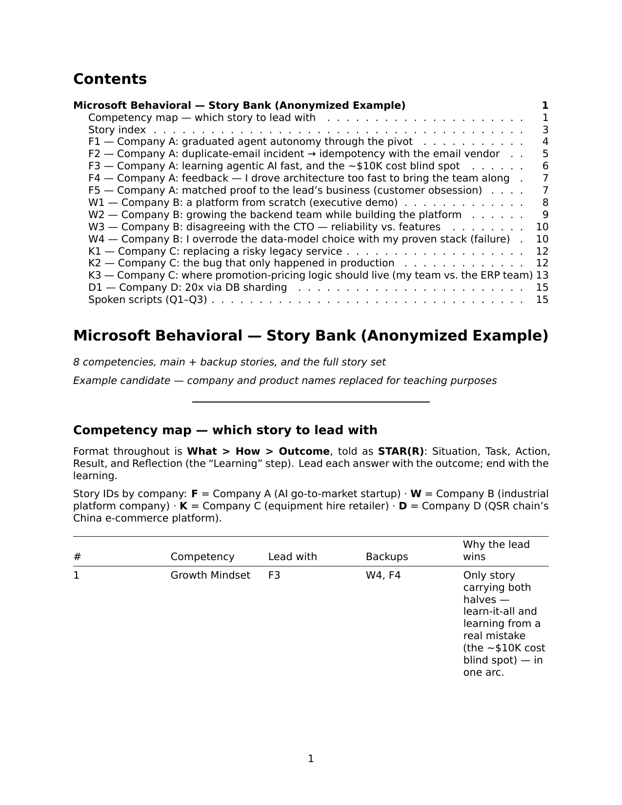 Preview of page 1 of the Microsoft Behavioral Story Bank PDF - contents list and start of the competency map