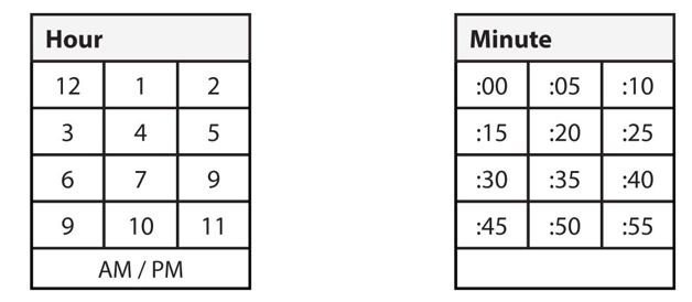 PM interview diagram 1